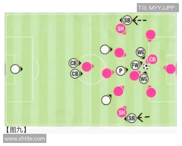 西安足球队防守战术全解析揭示球队成功背后的秘密